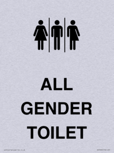 Female, Male and Non-gender specific